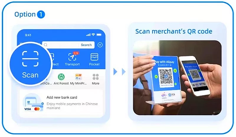 Foreigners shop with Alipay traveling in China