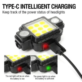 Rechargeable Headlamp,Magnetic Base Clip Work Stream Light Headlight LED COB Flashlight Adjustable Lightweight Headlight for Camping Cycling Trekking